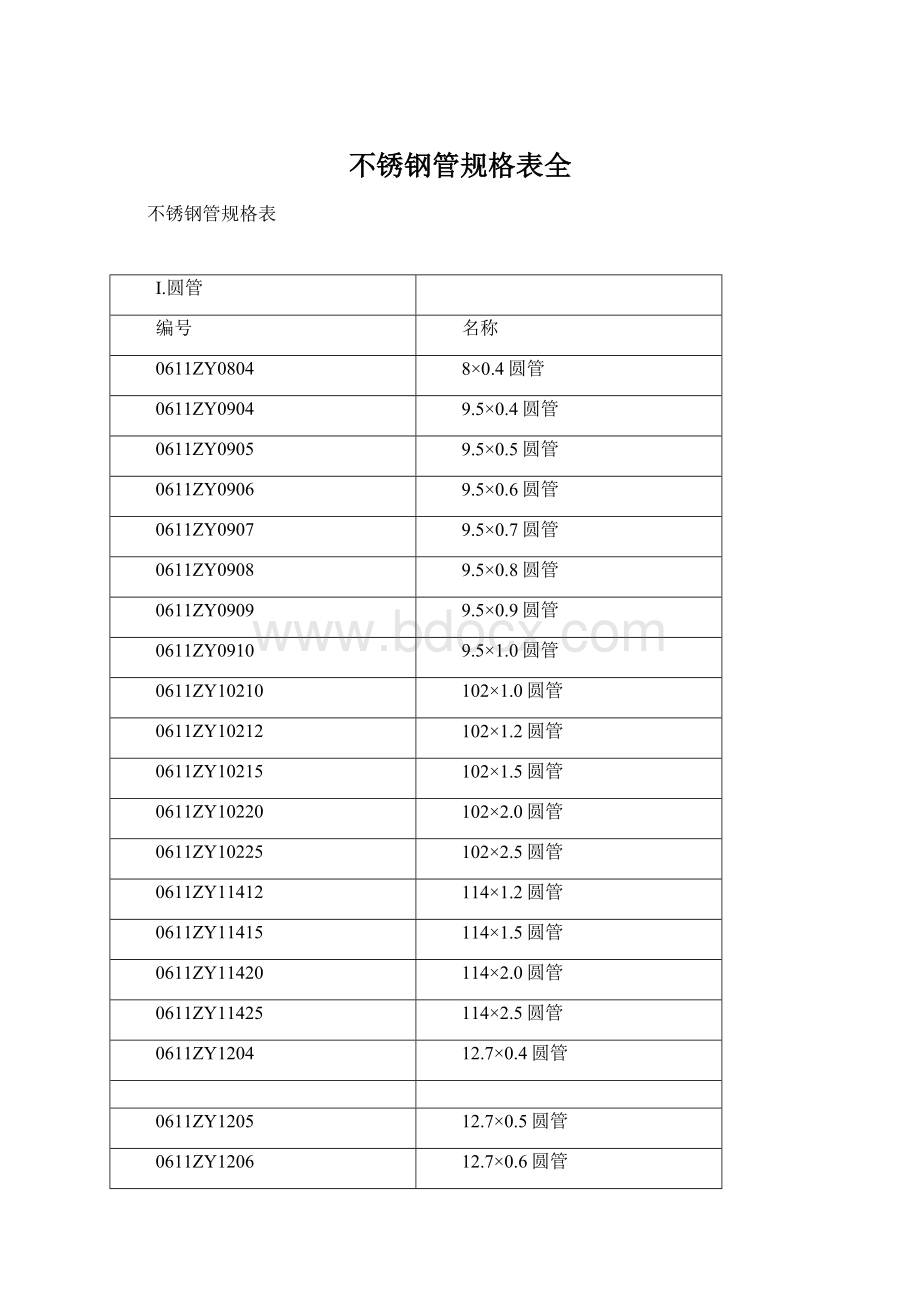 不锈钢管规格表全.docx