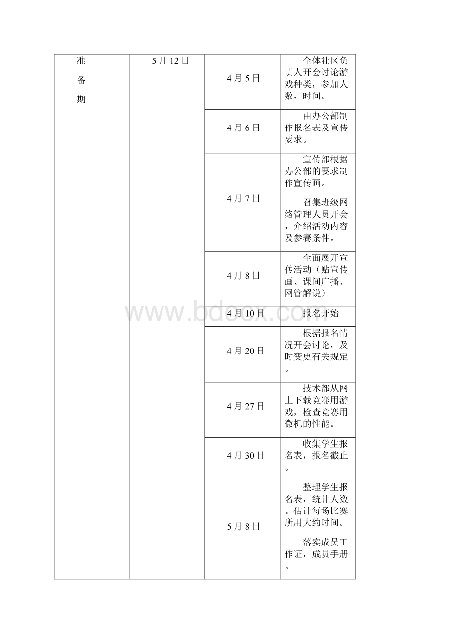 网络游戏竞技大赛活动策划.docx_第2页