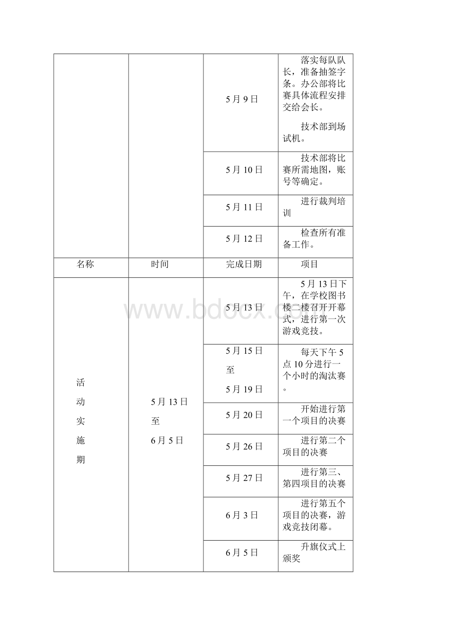 网络游戏竞技大赛活动策划.docx_第3页