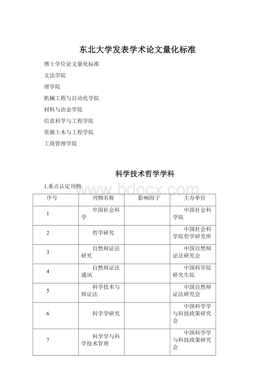 东北大学发表学术论文量化标准.docx_第1页