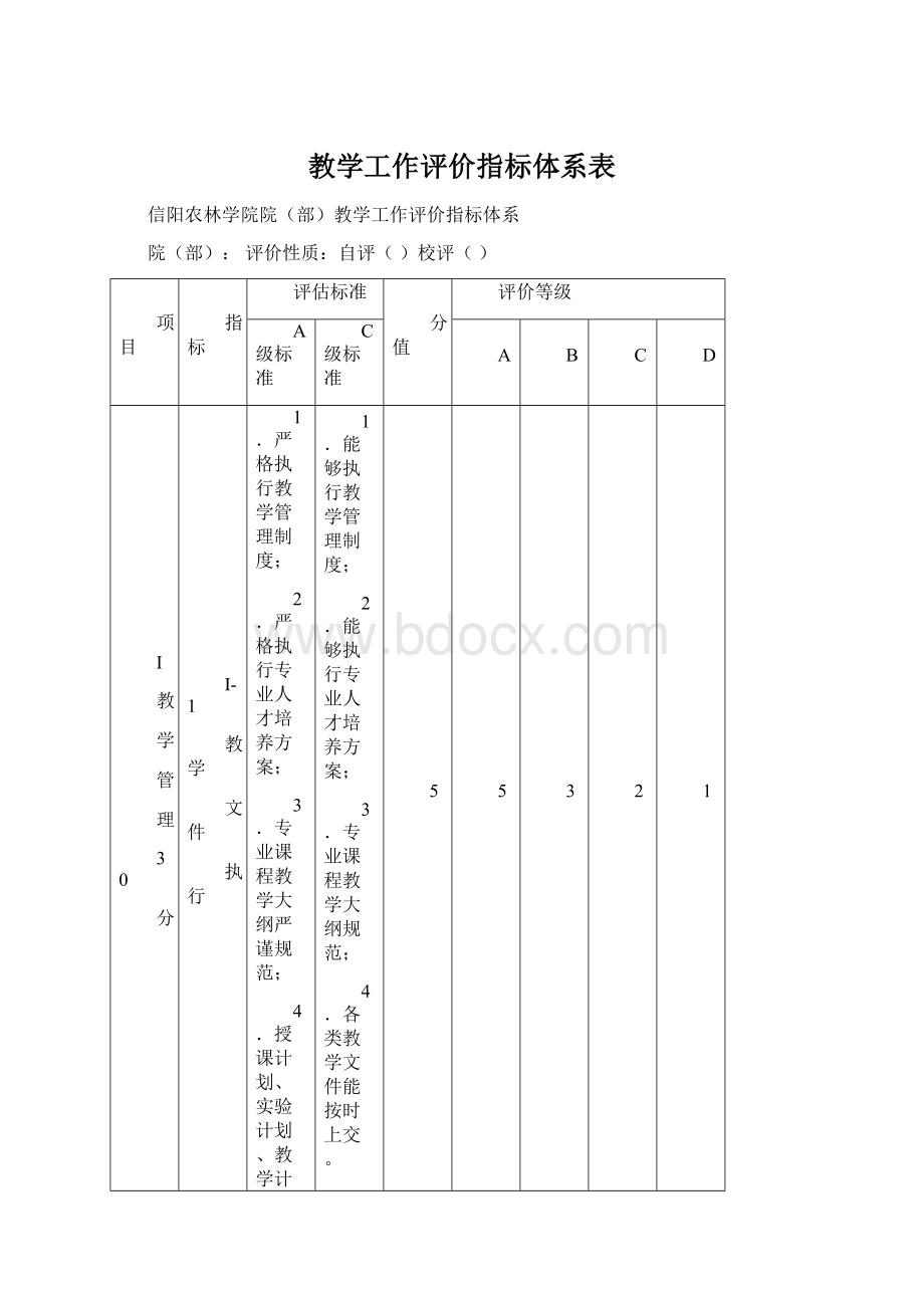 教学工作评价指标体系表.docx