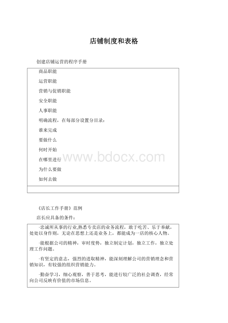 店铺制度和表格.docx_第1页