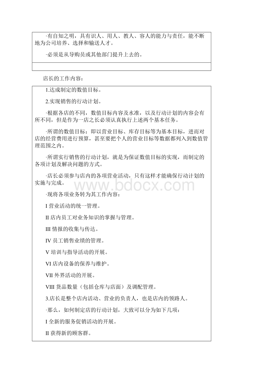 店铺制度和表格.docx_第2页