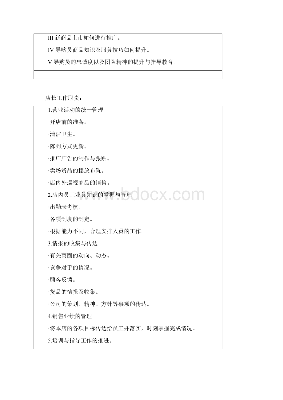 店铺制度和表格.docx_第3页