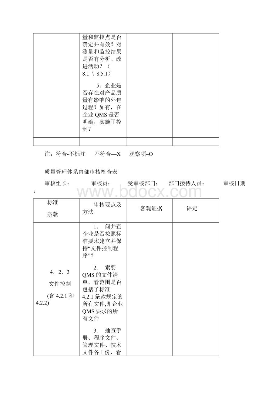 质量管理体系审核检查表参考.docx_第2页