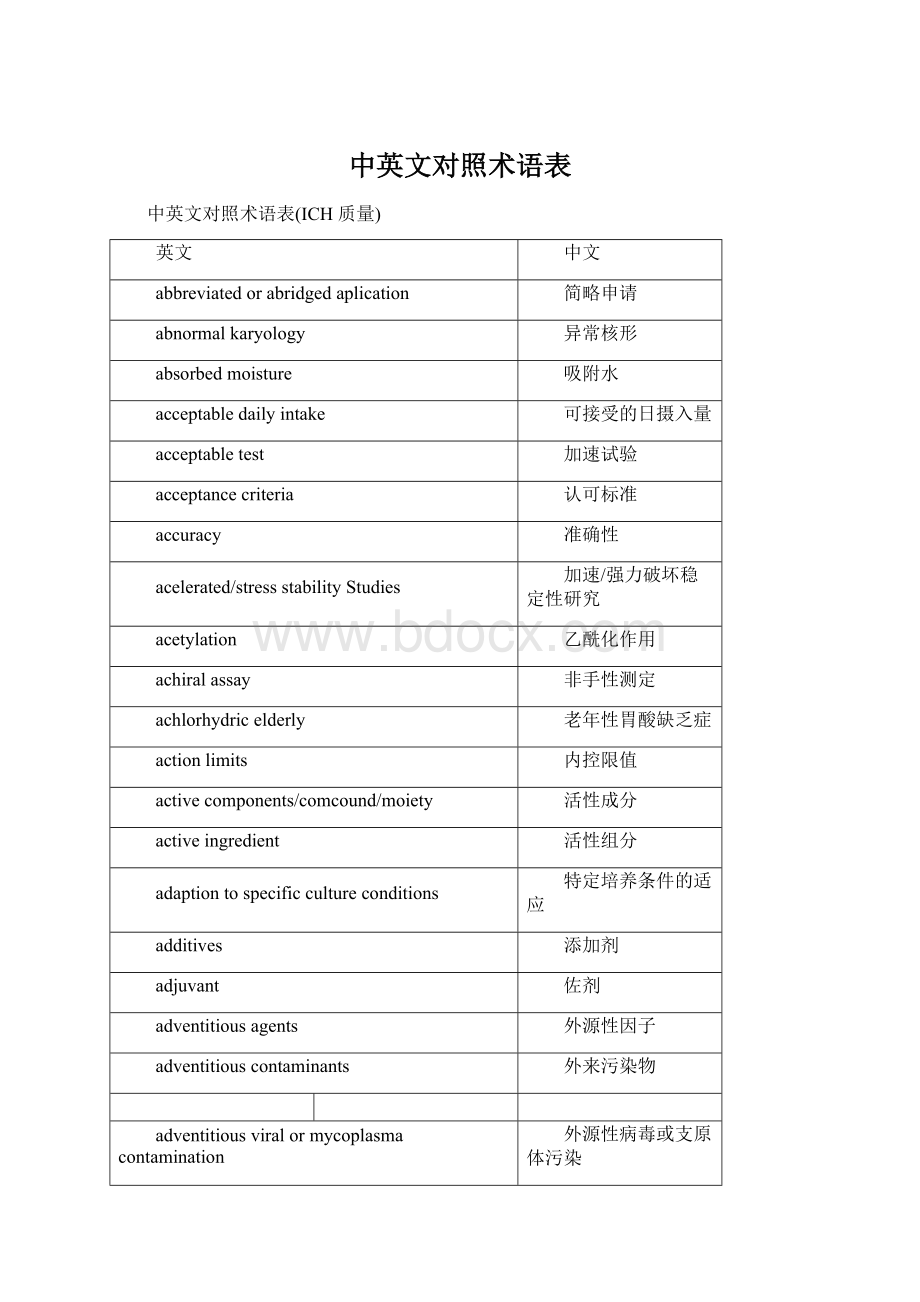 中英文对照术语表.docx_第1页