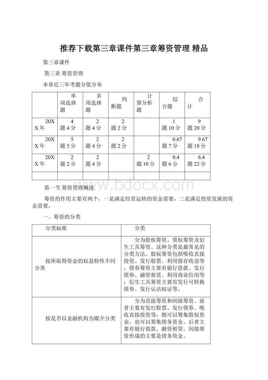 推荐下载第三章课件第三章筹资管理 精品.docx