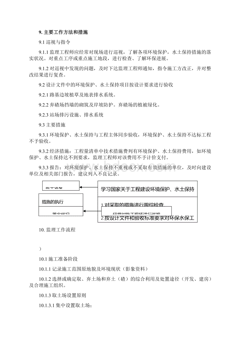 环保水保监理实施细则.docx_第3页