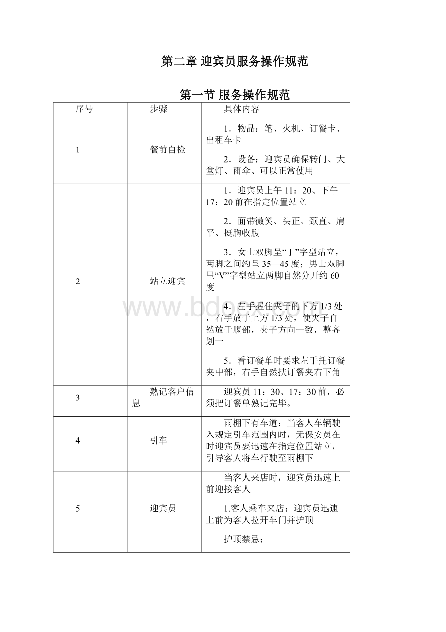 迎宾操作流程培训讲学.docx_第3页