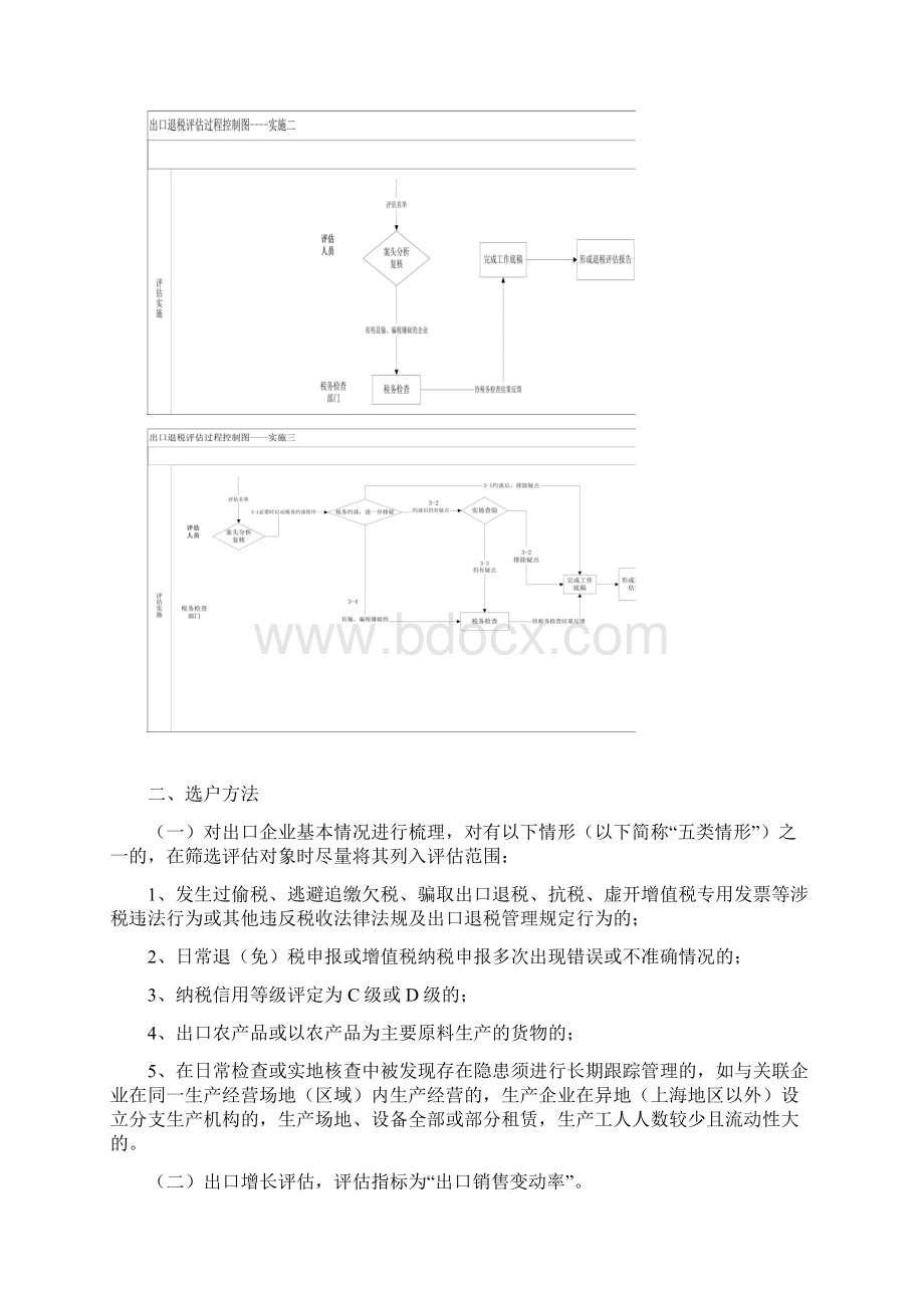 税务出口货物退免税部分指标评估方法试行 精品.docx_第3页