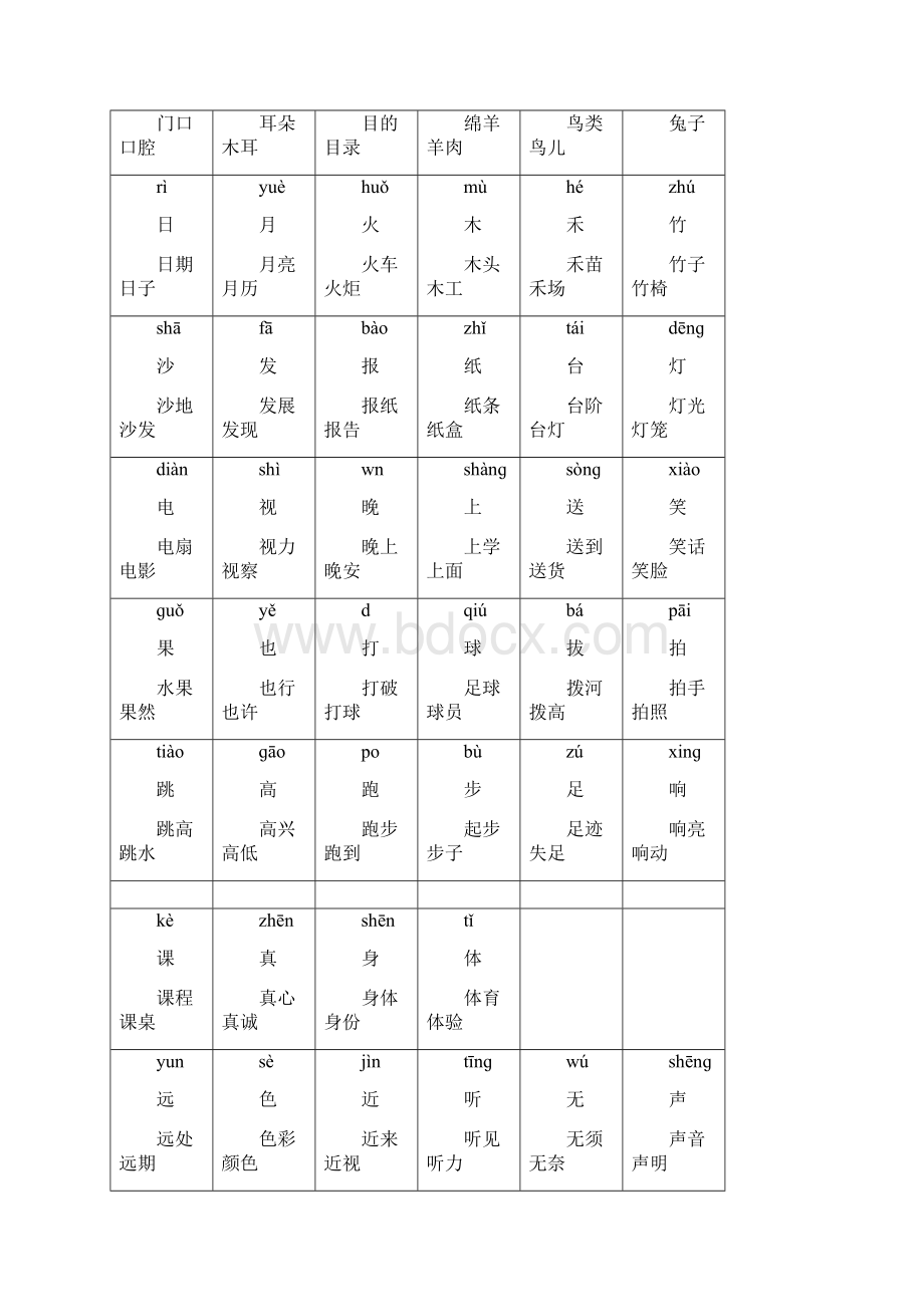 人教版一年级上册生字卡片带拼音组词可打印45746.docx_第3页