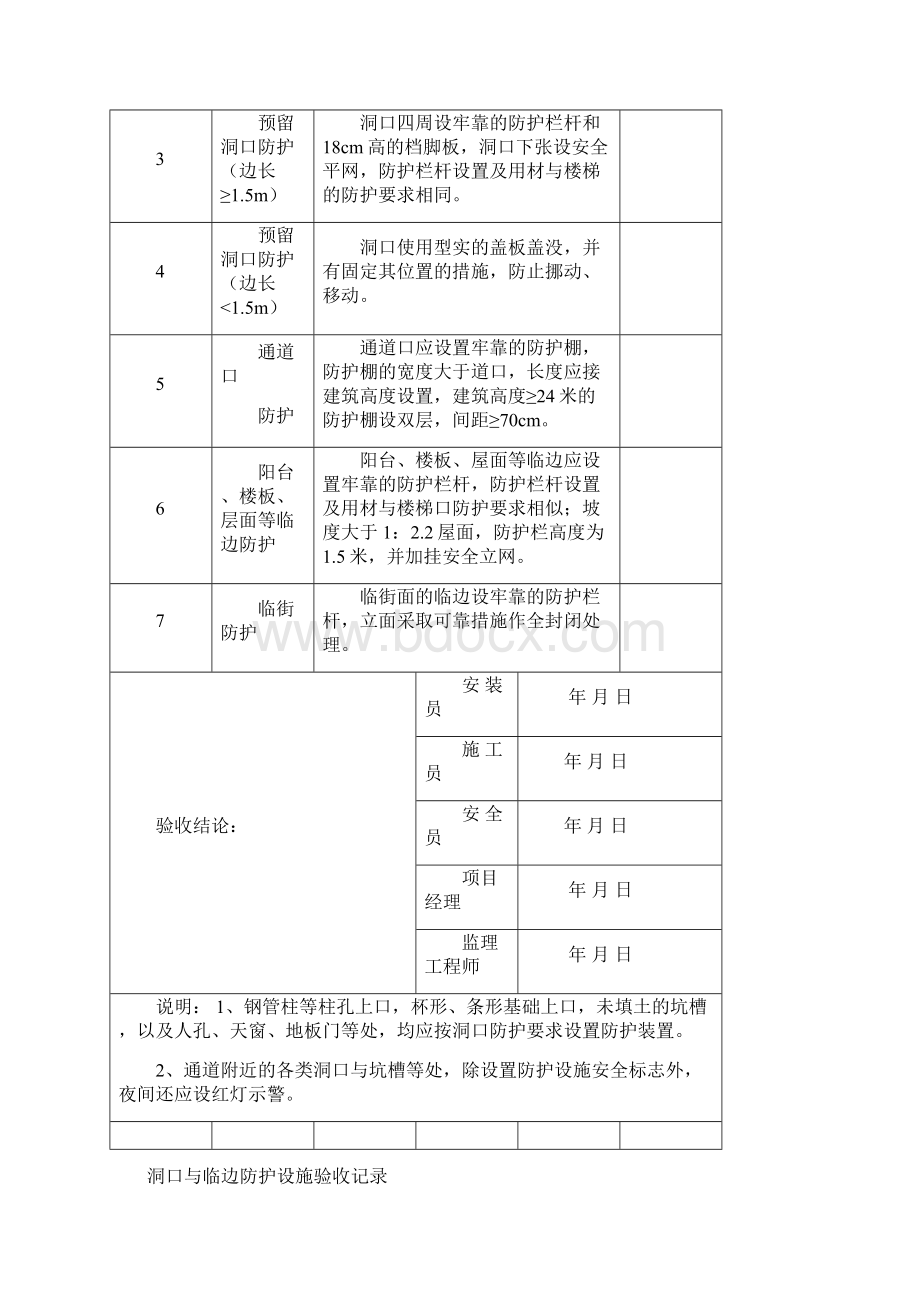 临边防护验收表.docx_第3页