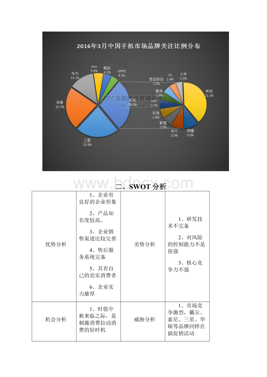 联想电脑营销推广方案DOC.docx_第3页