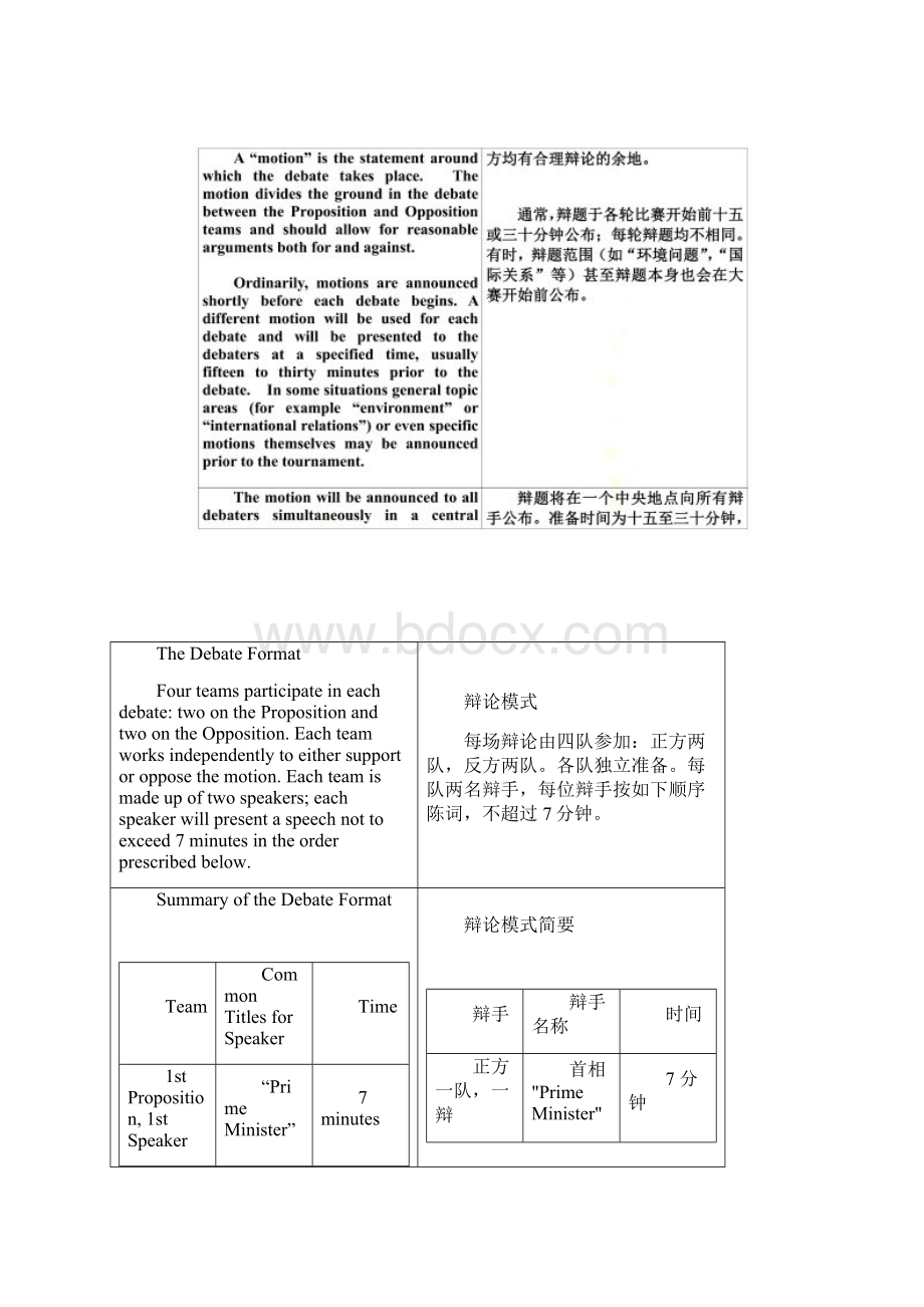 英国议会制辩论赛规则BPDebate.docx_第2页