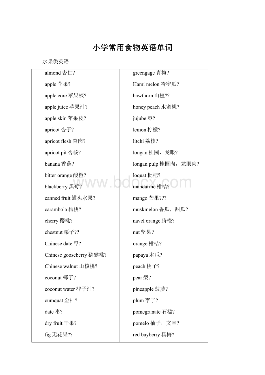 小学常用食物英语单词.docx_第1页