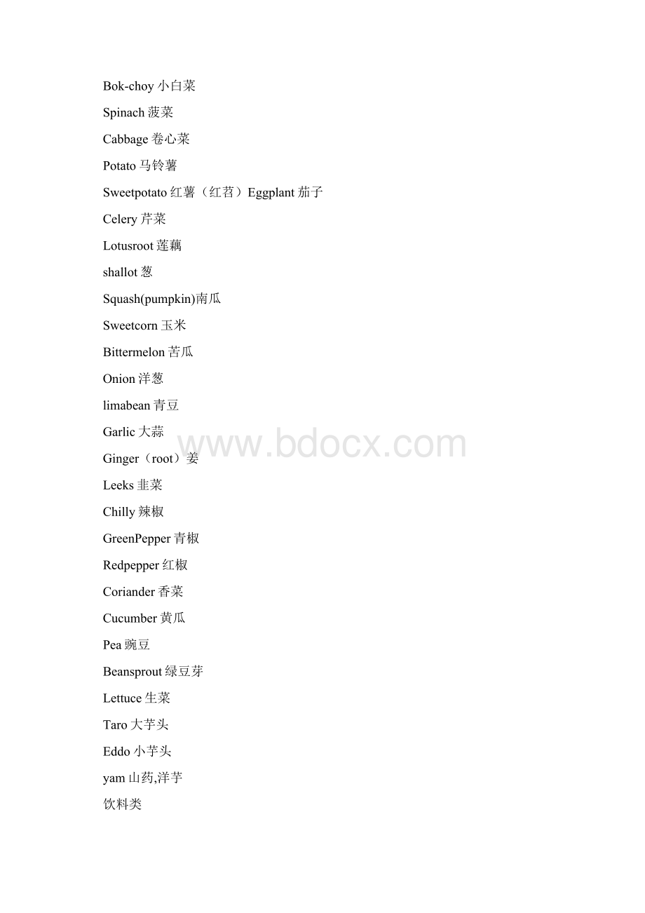 小学常用食物英语单词.docx_第3页