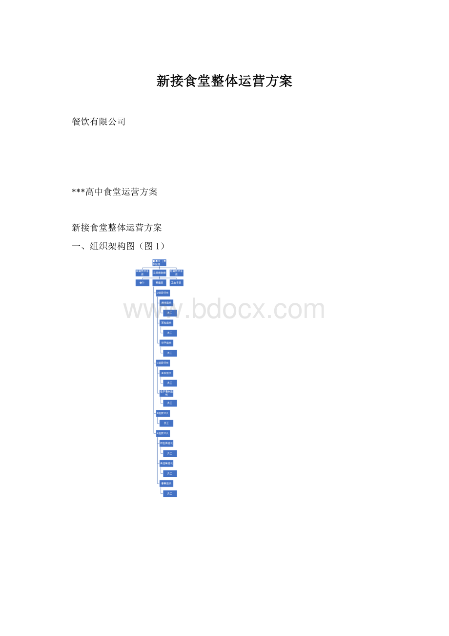 新接食堂整体运营方案.docx_第1页