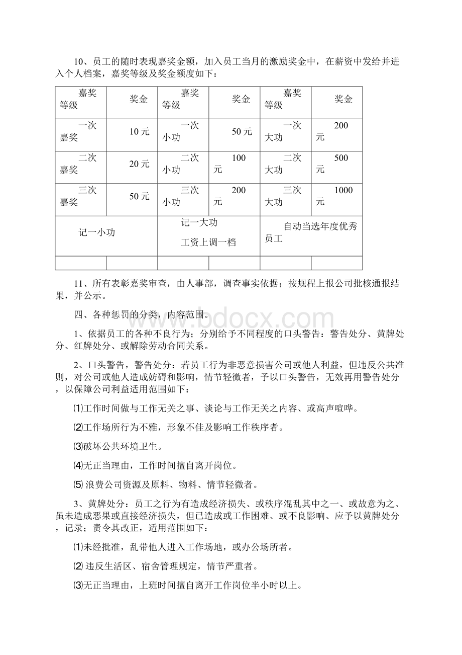 烧烤酒吧奖励与惩罚制度.docx_第2页