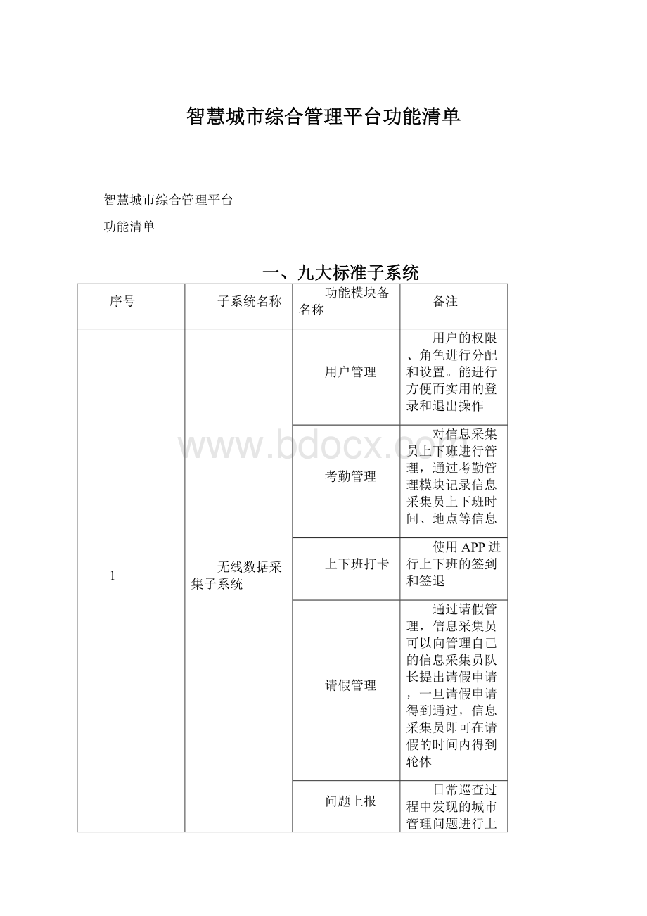 智慧城市综合管理平台功能清单.docx