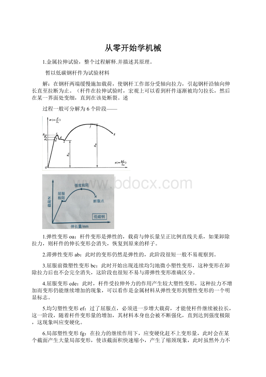 从零开始学机械.docx_第1页