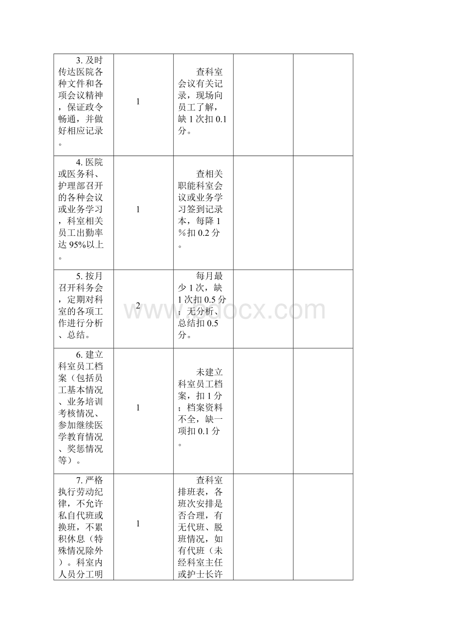 临床科室目标管理考核量化标准初稿.docx_第2页