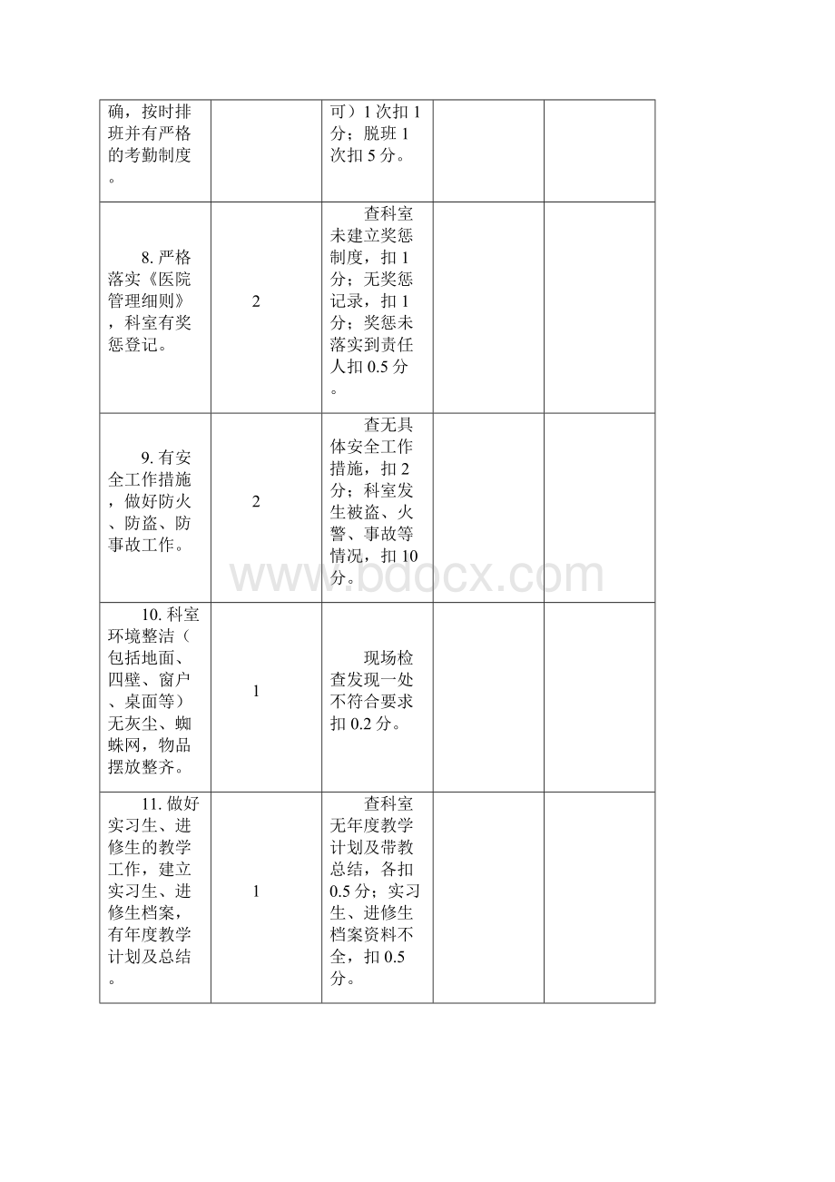 临床科室目标管理考核量化标准初稿.docx_第3页