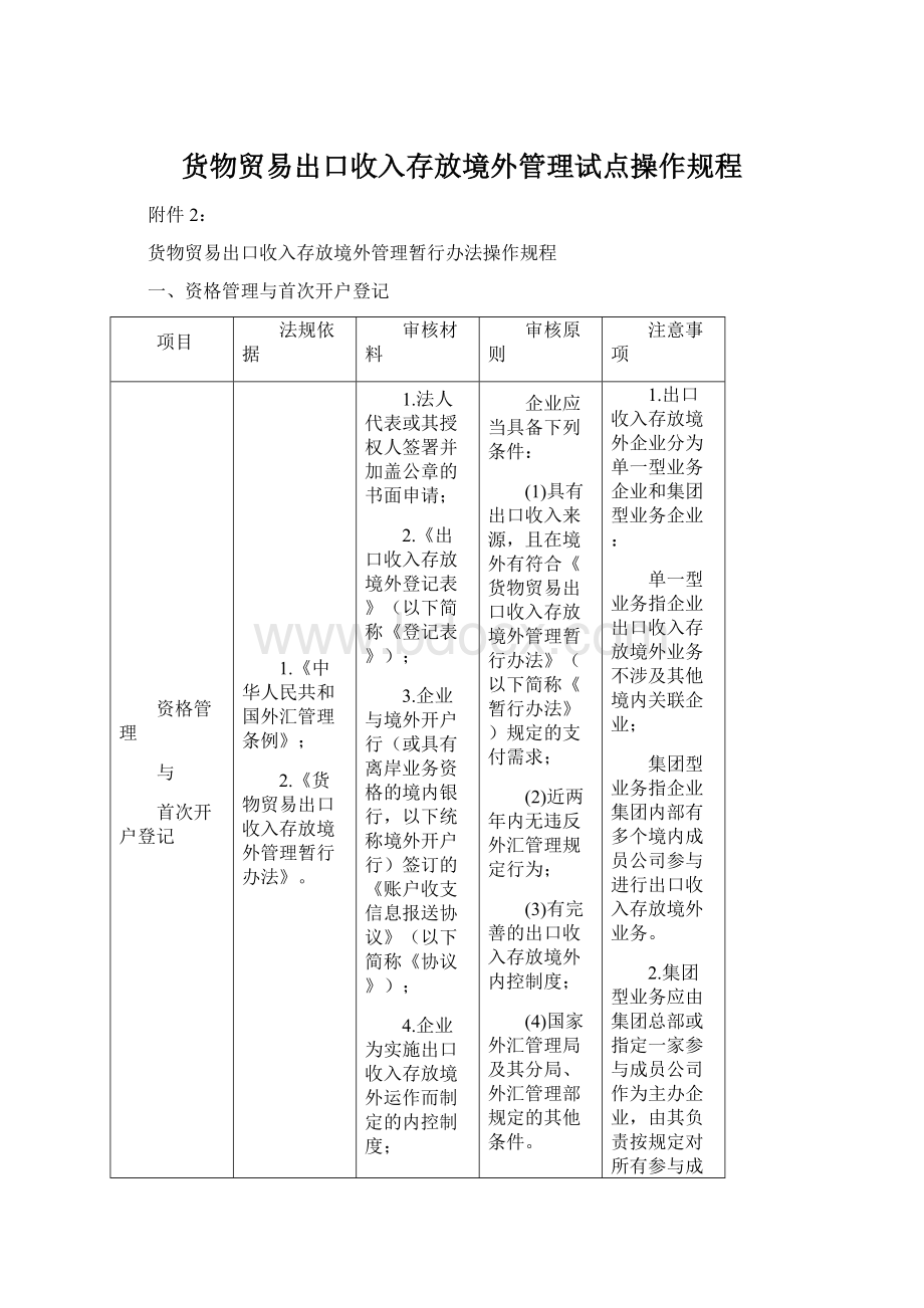 货物贸易出口收入存放境外管理试点操作规程.docx_第1页