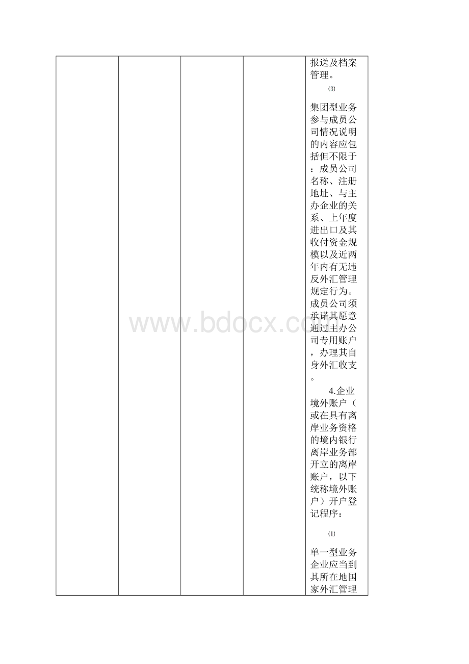 货物贸易出口收入存放境外管理试点操作规程.docx_第3页