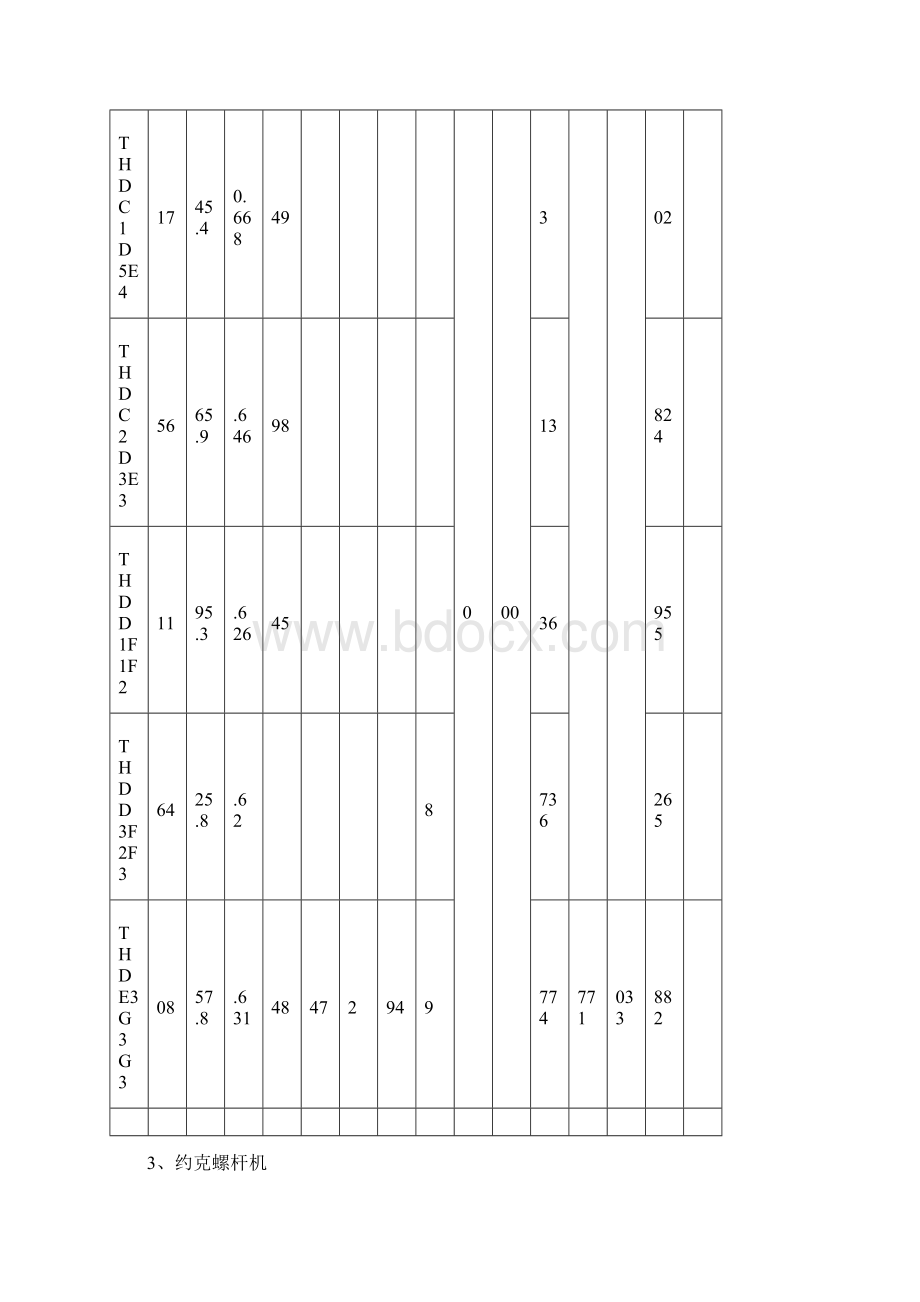 螺杆机样本资料.docx_第3页