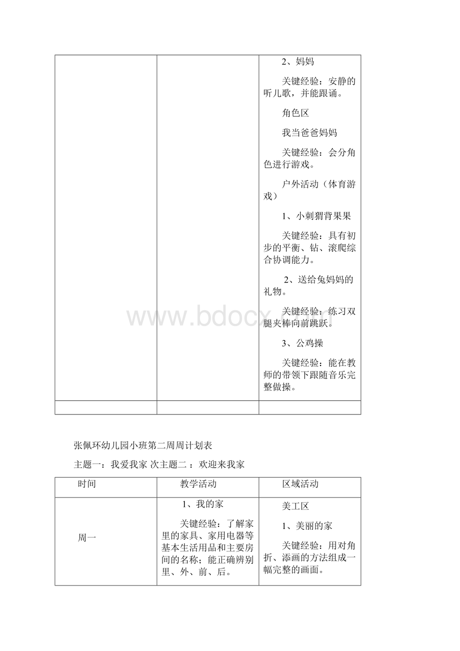 小班下学期周计划.docx_第2页