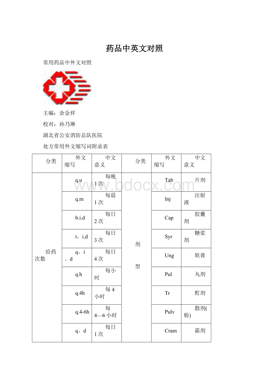 药品中英文对照.docx