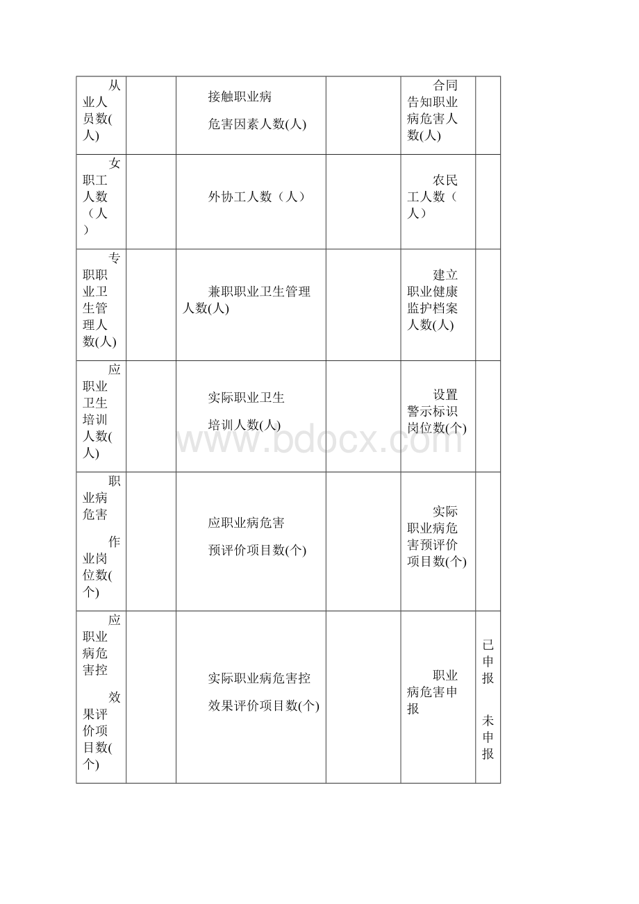 《职业卫生档案》完整资料doc.docx_第2页