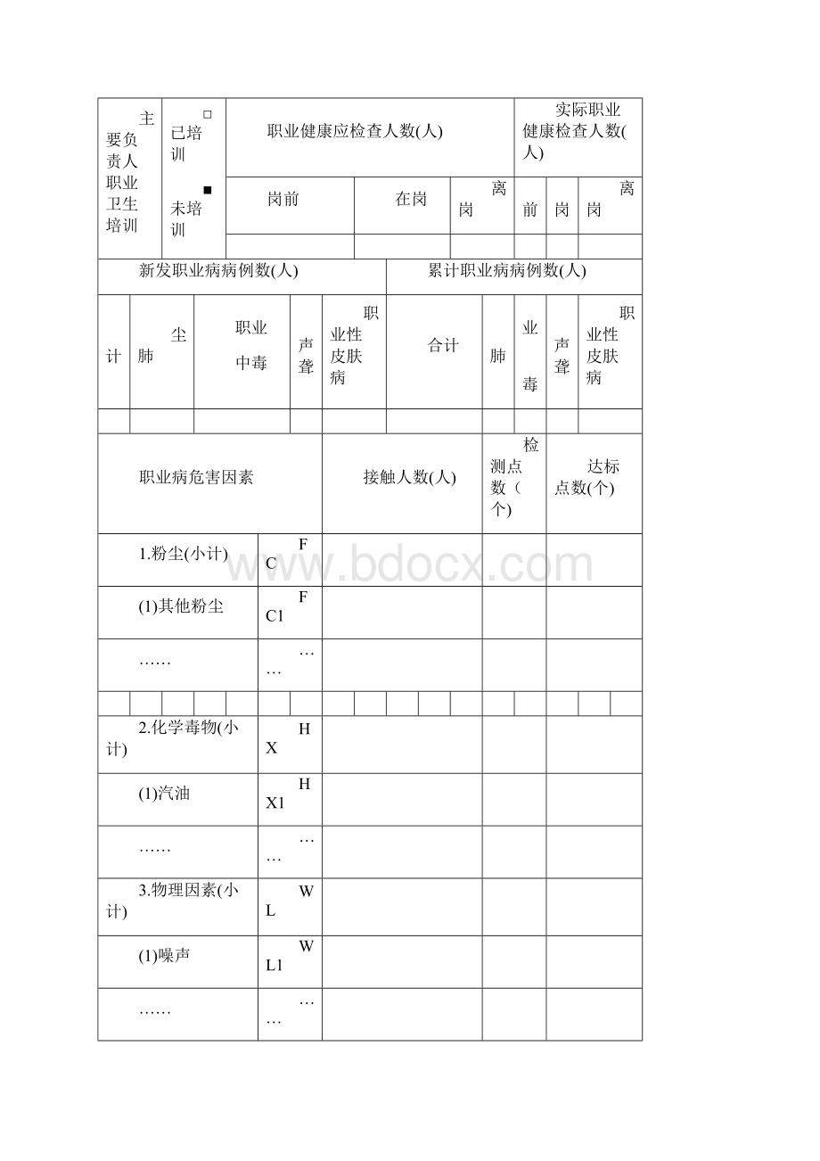 《职业卫生档案》完整资料doc.docx_第3页