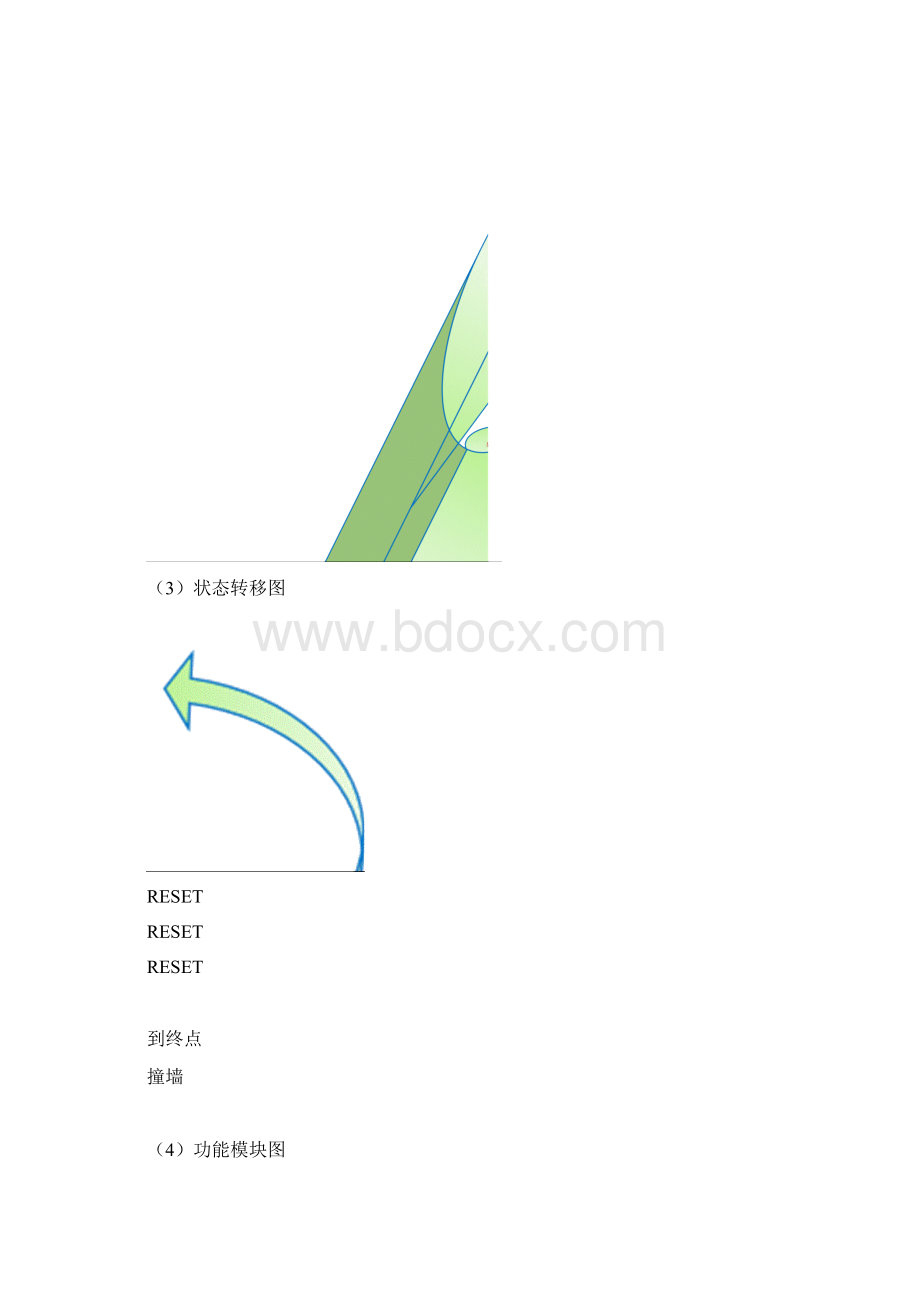 北邮数电综合实验报告.docx_第3页