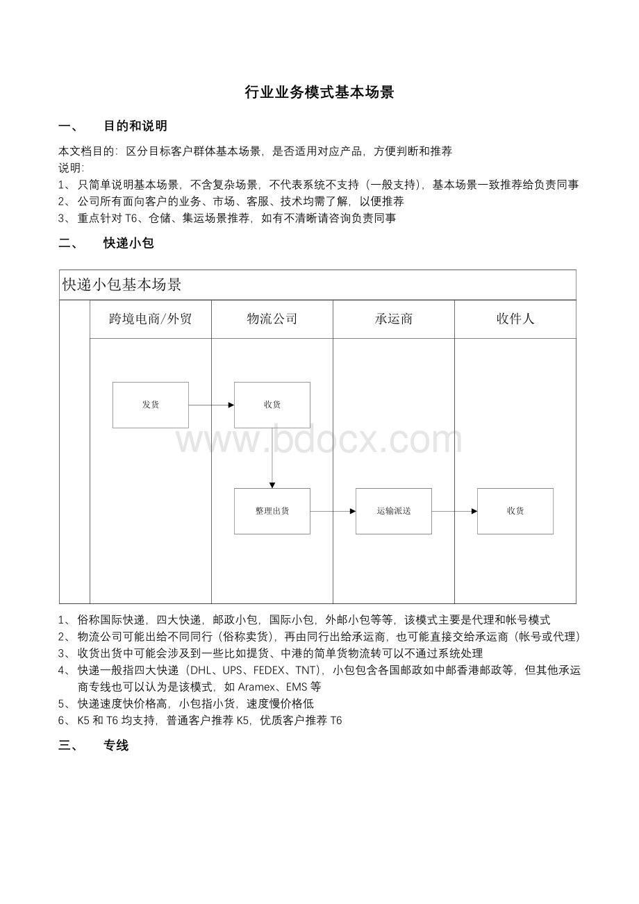 行业业务模式基本场景.docx_第1页