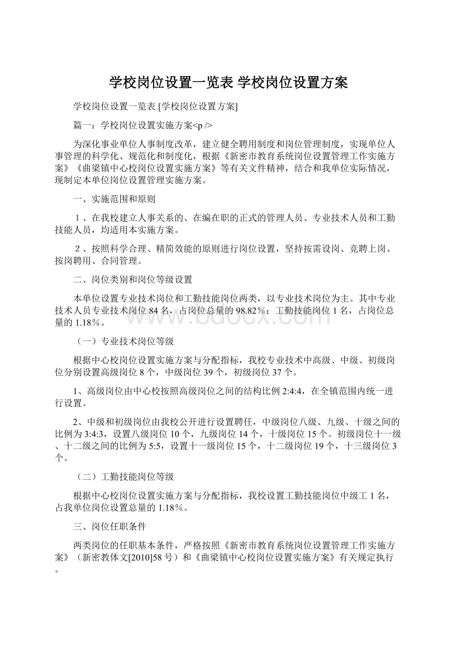 学校岗位设置一览表 学校岗位设置方案.docx