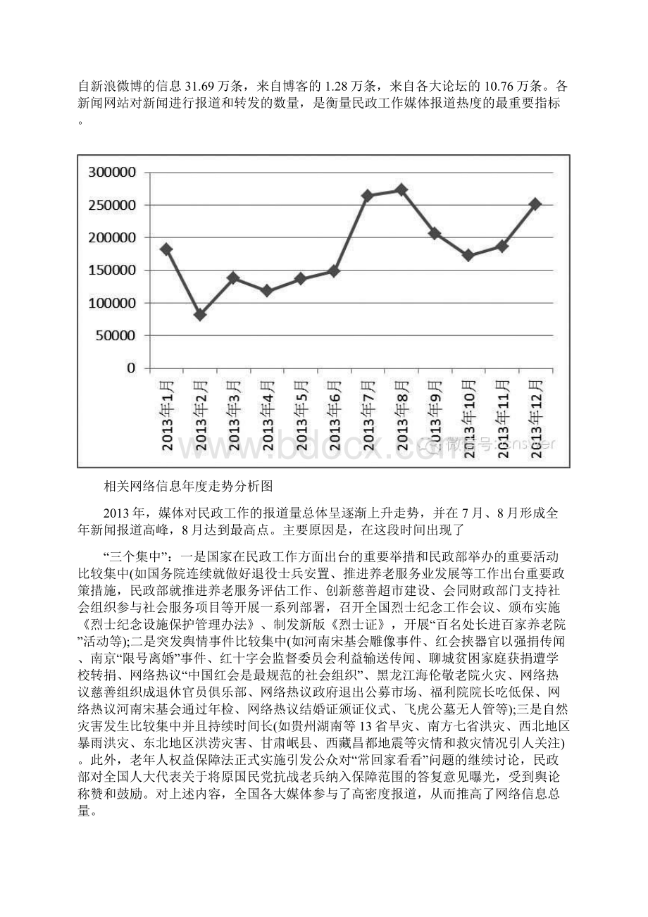 全国民政网络舆情分析报告DOC 42页.docx_第2页