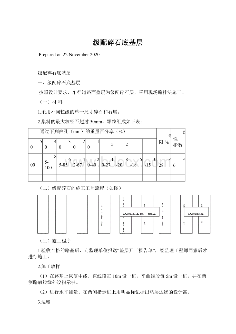 级配碎石底基层.docx_第1页