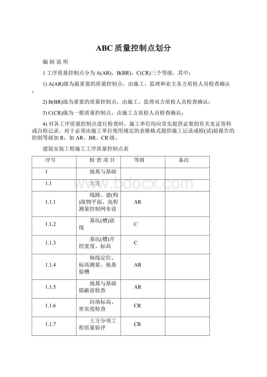 ABC质量控制点划分.docx_第1页