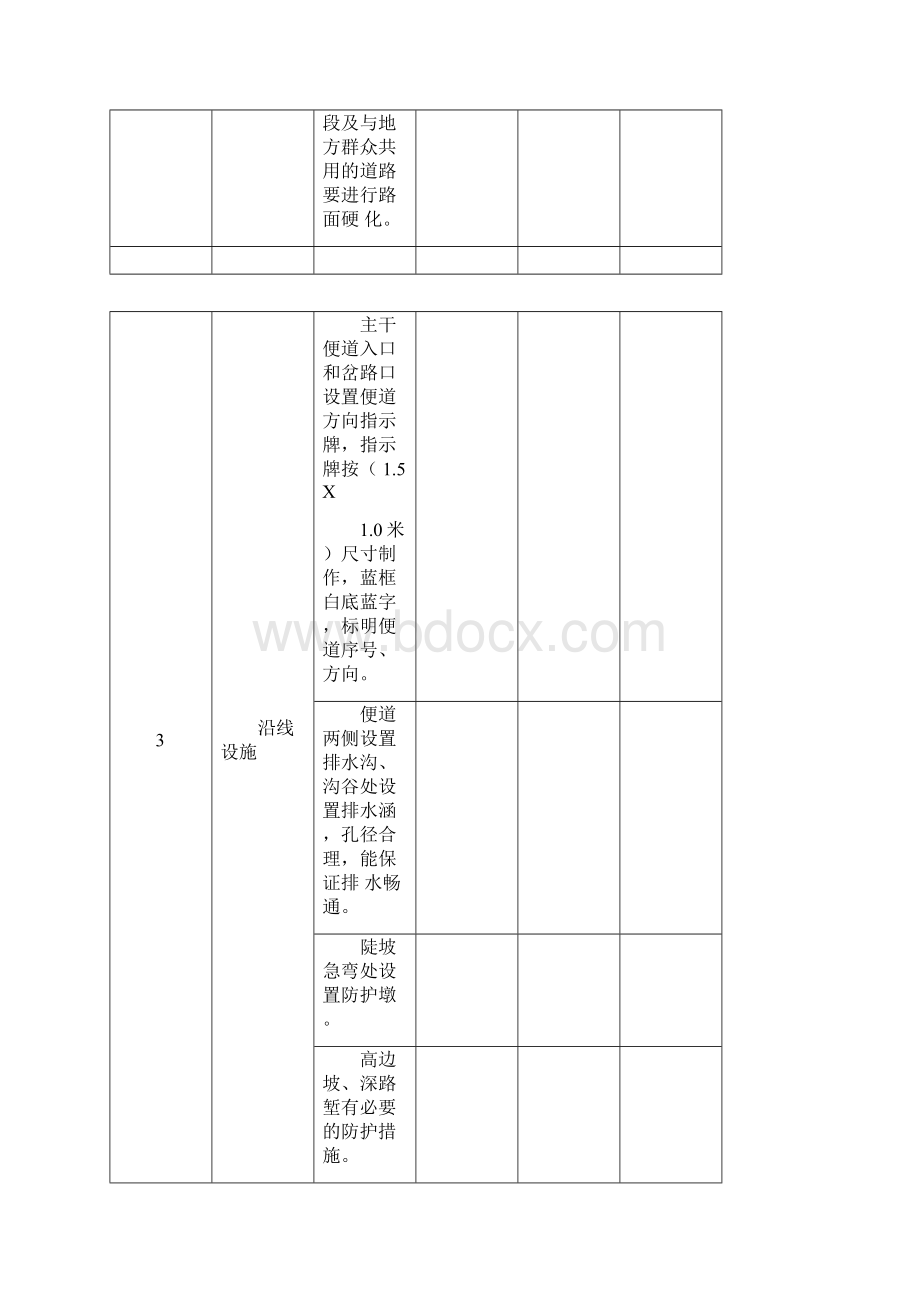 临时工程验收记录表.docx_第3页