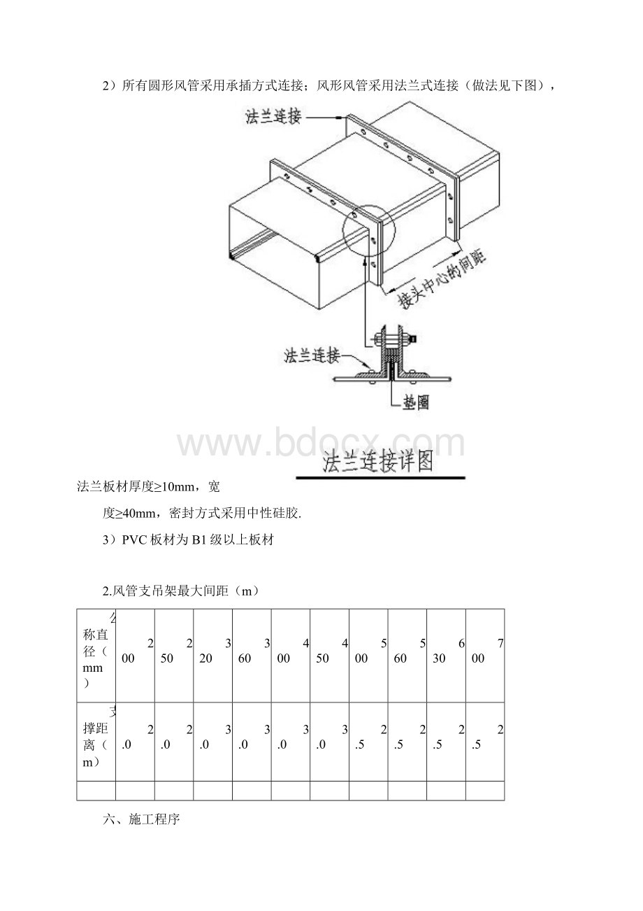 施工组织方案通风洁净及空调.docx_第3页