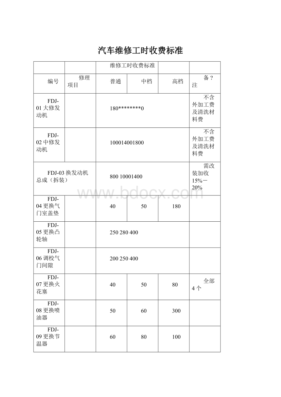 汽车维修工时收费标准.docx