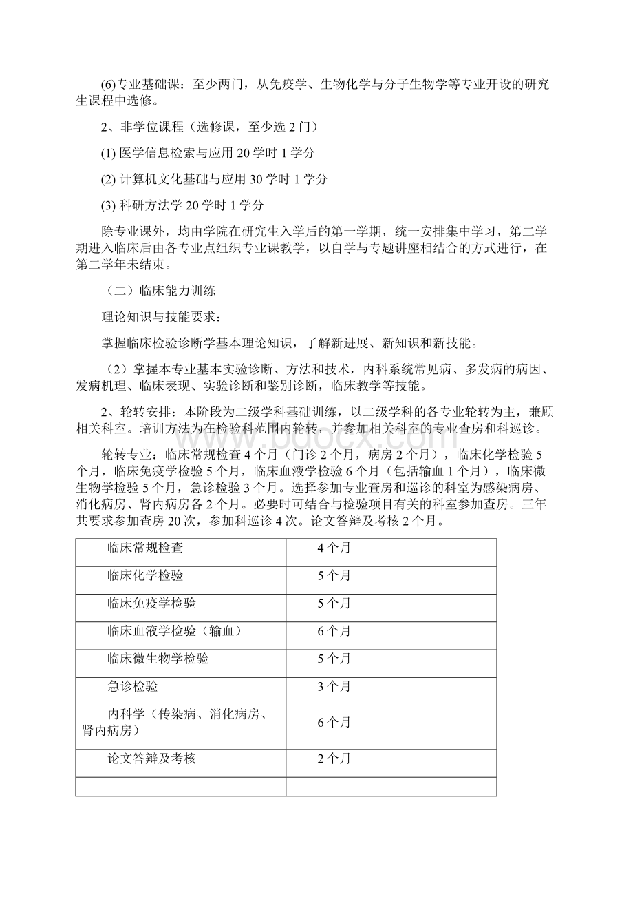 临床检验诊断学专业学位.docx_第2页