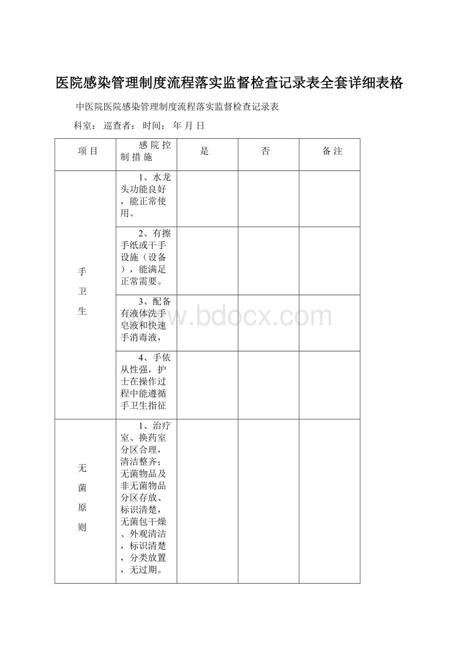 医院感染管理制度流程落实监督检查记录表全套详细表格.docx_第1页