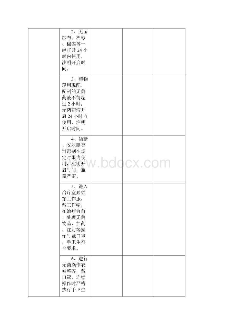 医院感染管理制度流程落实监督检查记录表全套详细表格.docx_第2页