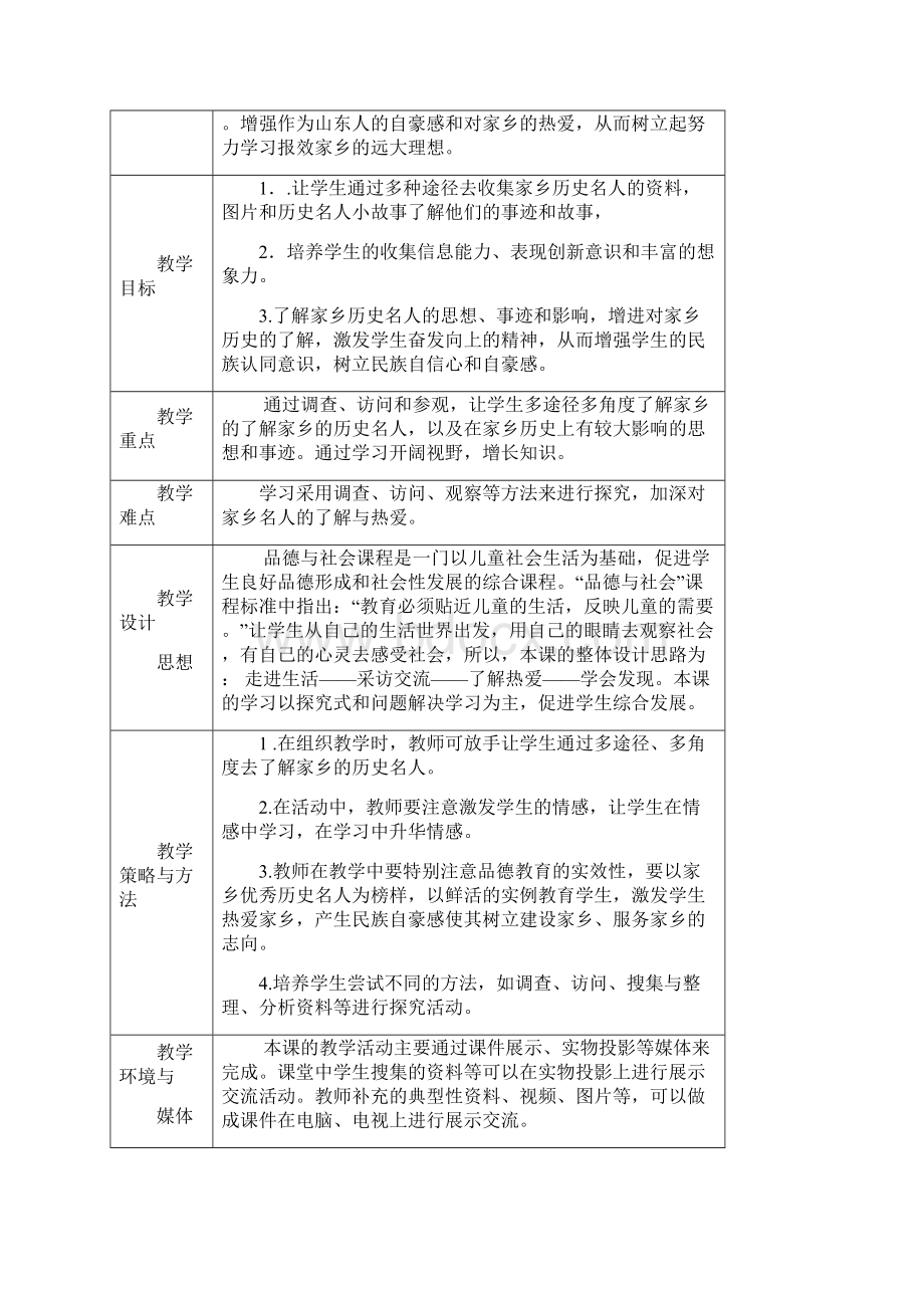 《家乡的历史名人》教学方案计划设计.docx_第2页