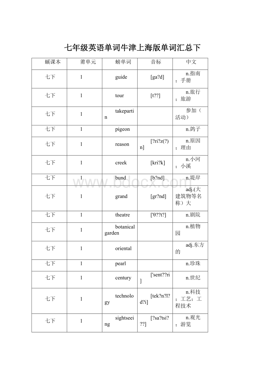 七年级英语单词牛津上海版单词汇总下.docx_第1页