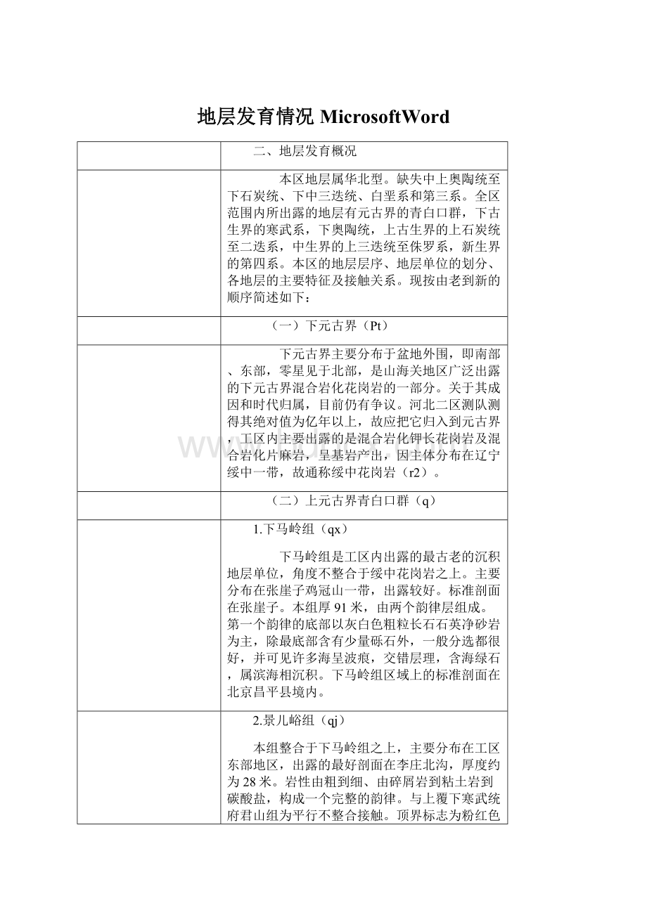 地层发育情况MicrosoftWord.docx