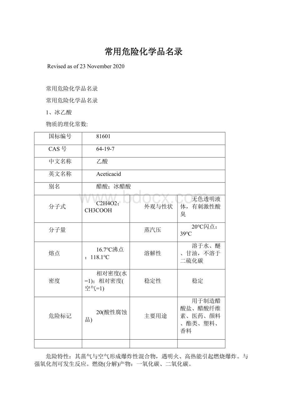 常用危险化学品名录.docx_第1页