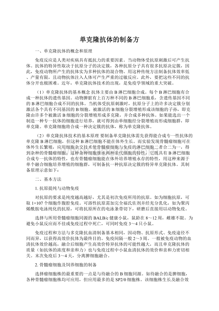 单克隆抗体的制备方.docx_第1页